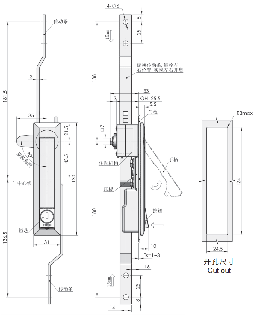 Top and Bottom Rod Lock Manufacturer Top and Bottom Rod Lock Manufacturer